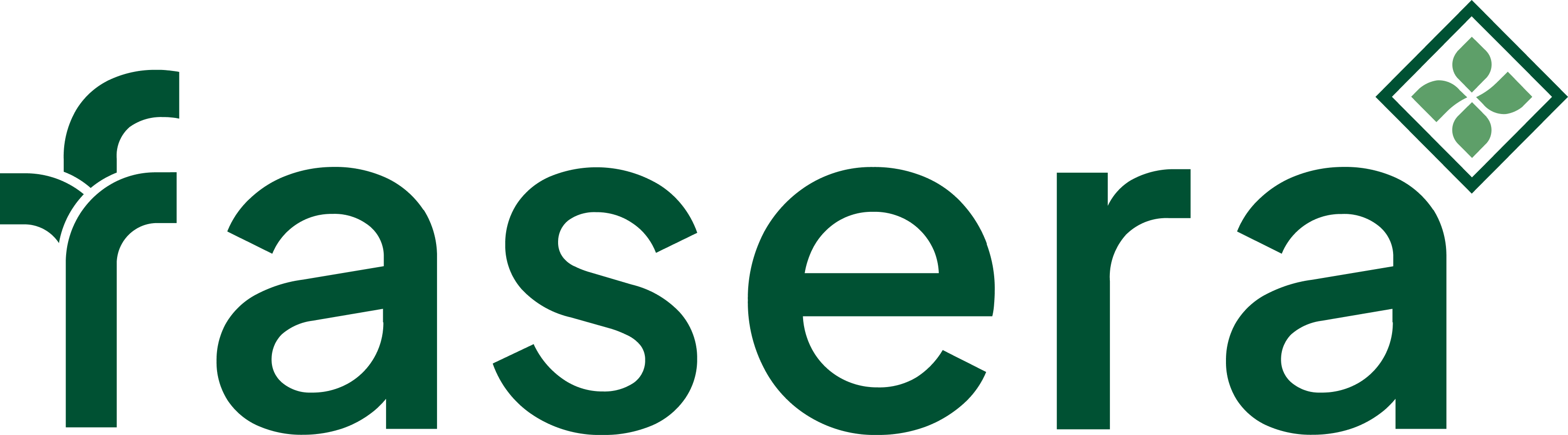 fasera-logo